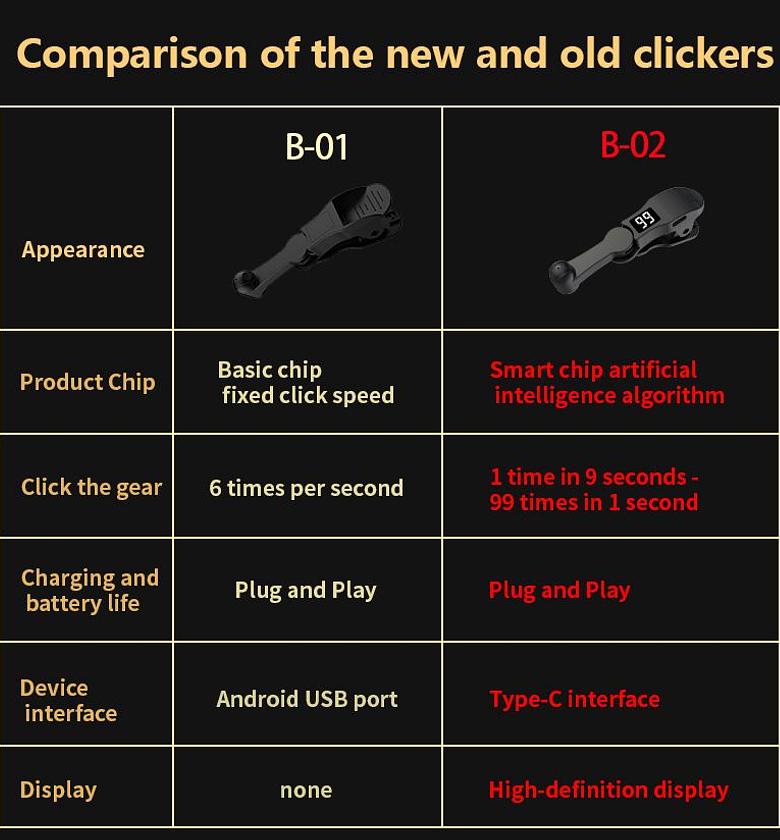 Auto Screen Clicker image